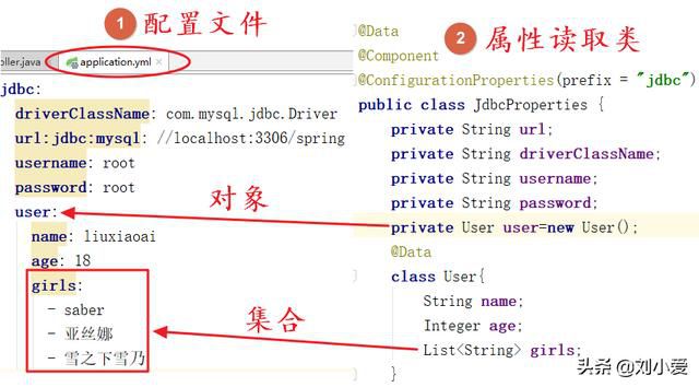 用SpringBoot搭建SSM項目環境，很簡便