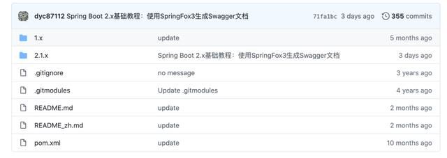 6 個 Github 項目拿下 Spring Boot – PCNow