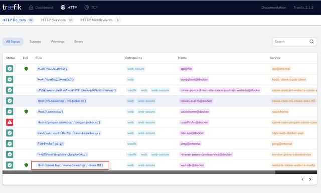 bitnami phabricator 34.199.28.1 bitnami phabricator 34.199.28.1