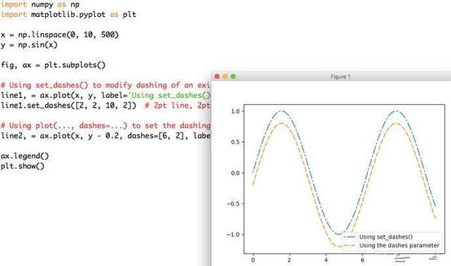 為什麼人工智能要用python，那python在人工智能中優勢何在 – PCNow